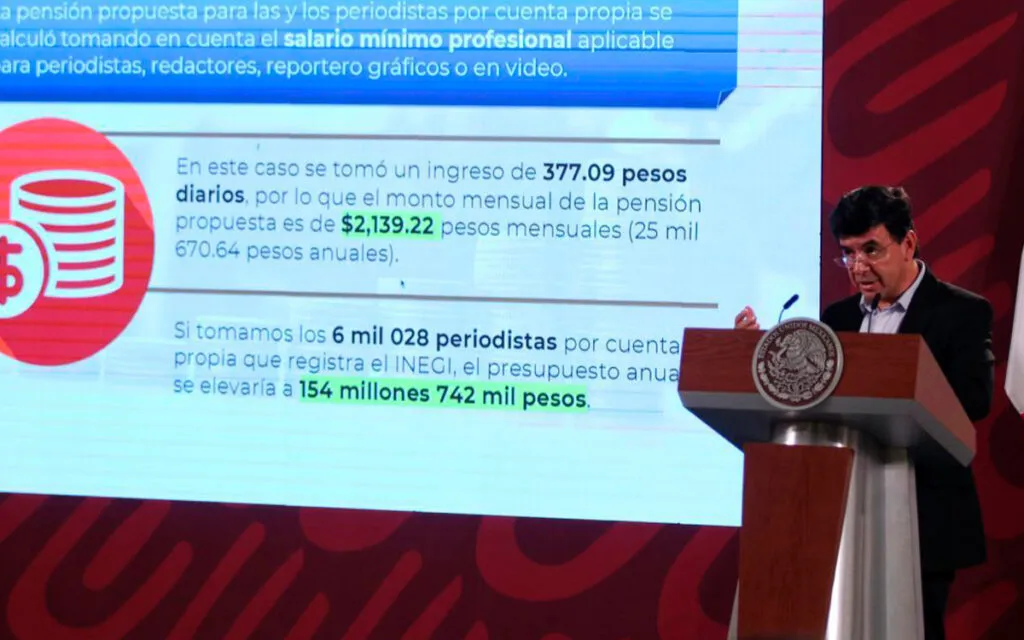 Presupuesto 2024 garantizará seguridad social a periodistas